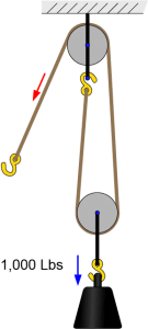 pulley-1000-lbs