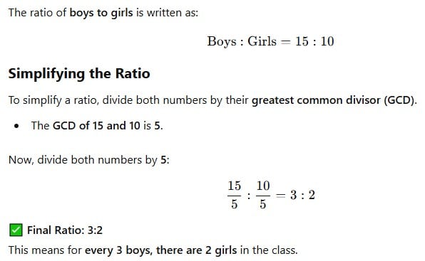 ratios